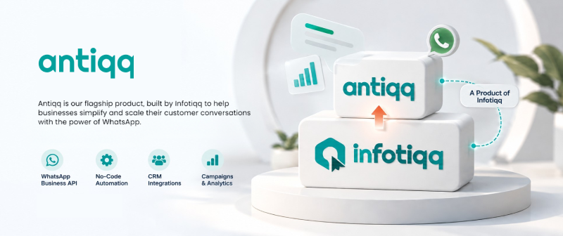 Antiqq WhatsApp Business solutions