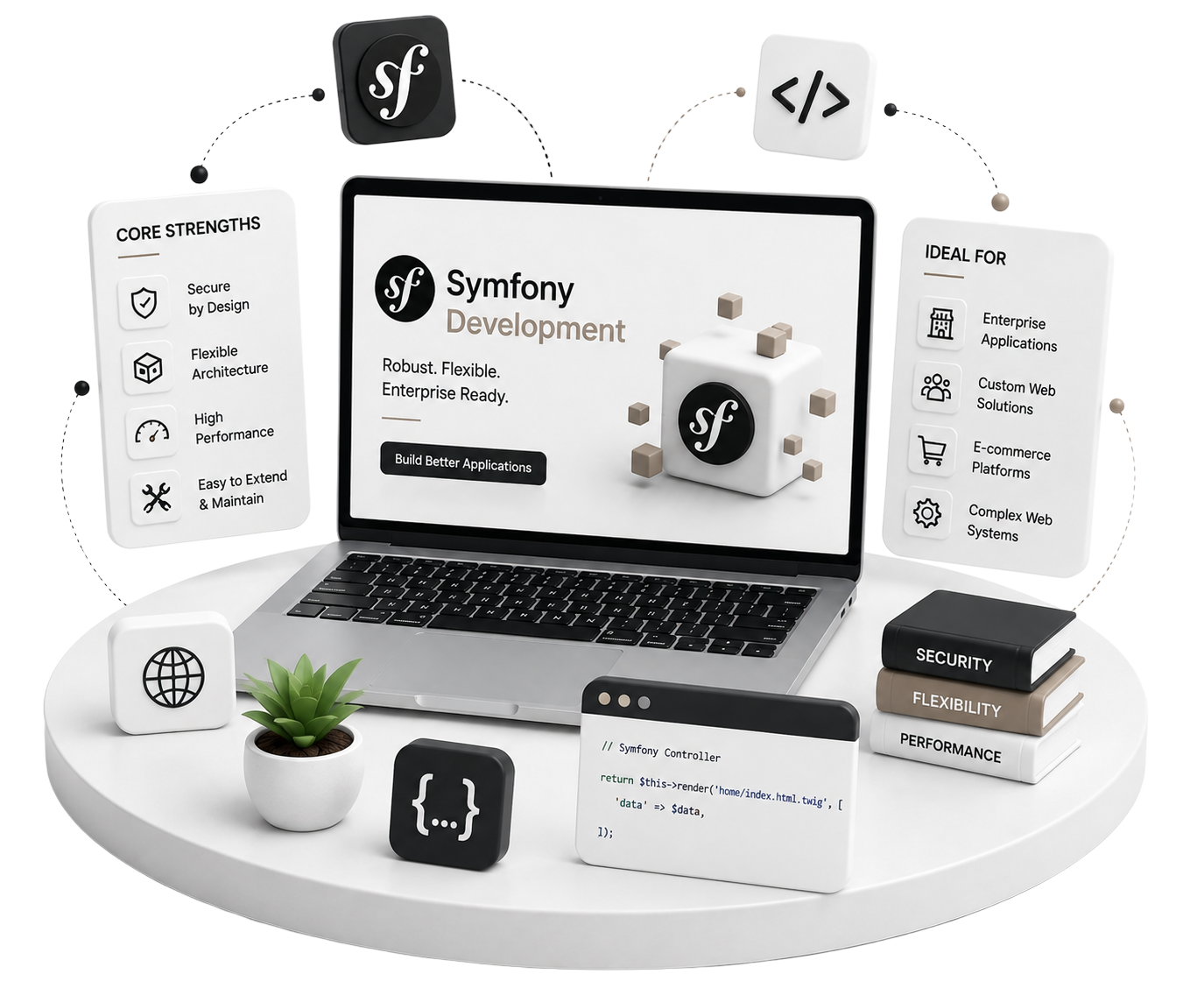 Symfony development illustration